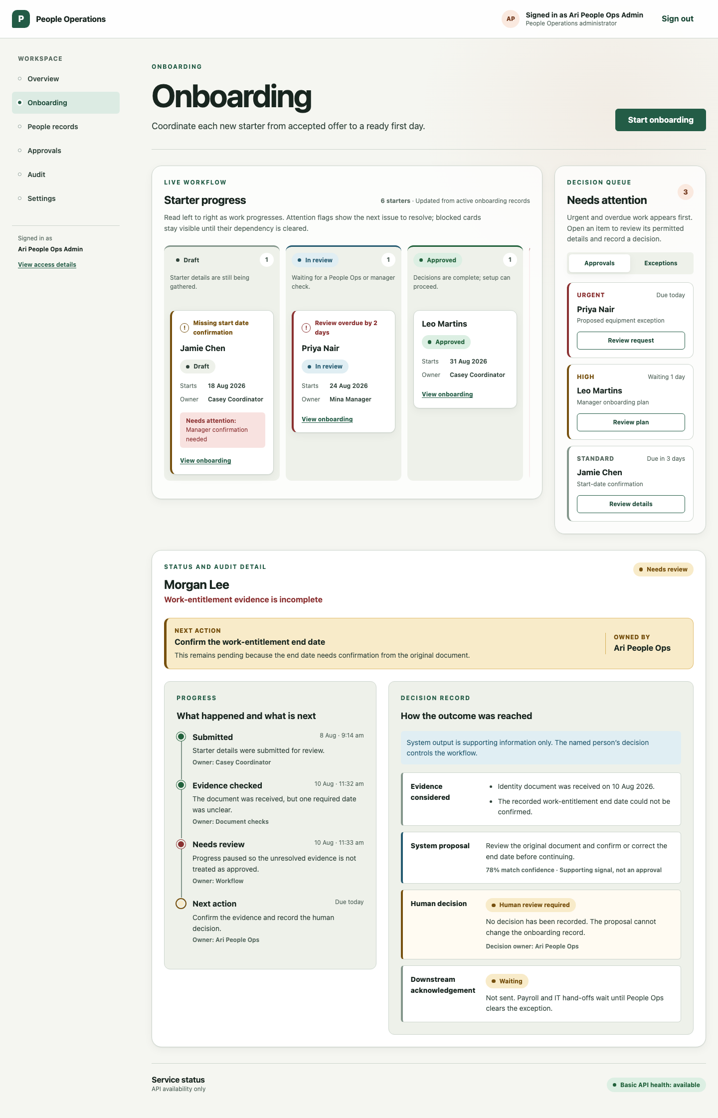 People Operations onboarding board showing readiness, owners, due work, and employee onboarding stages