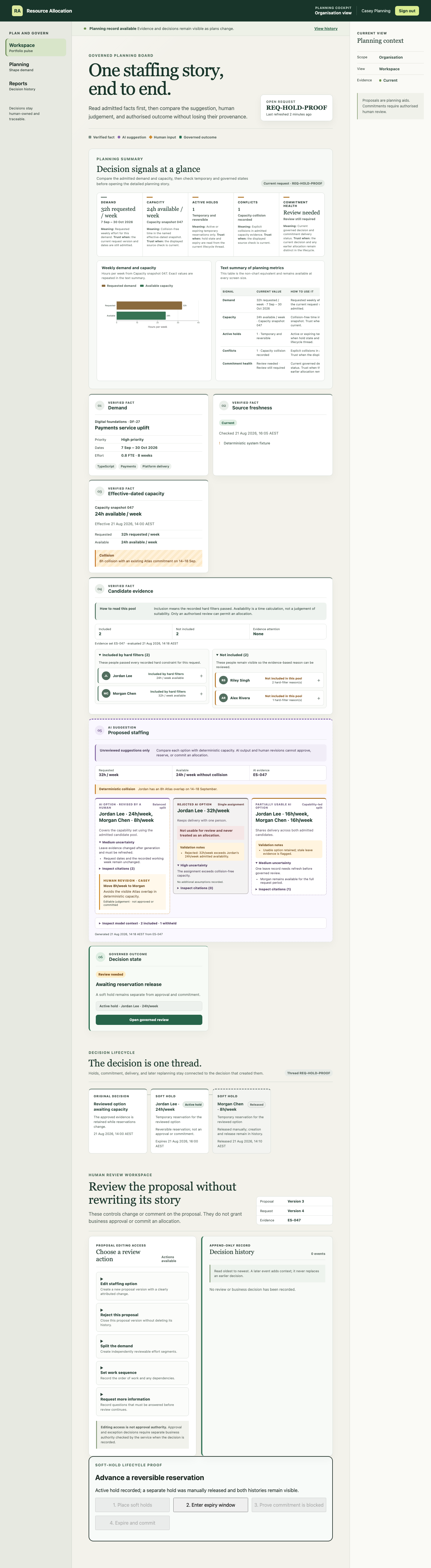 Active soft hold showing its owner, protected capacity, expiry and non-binding status