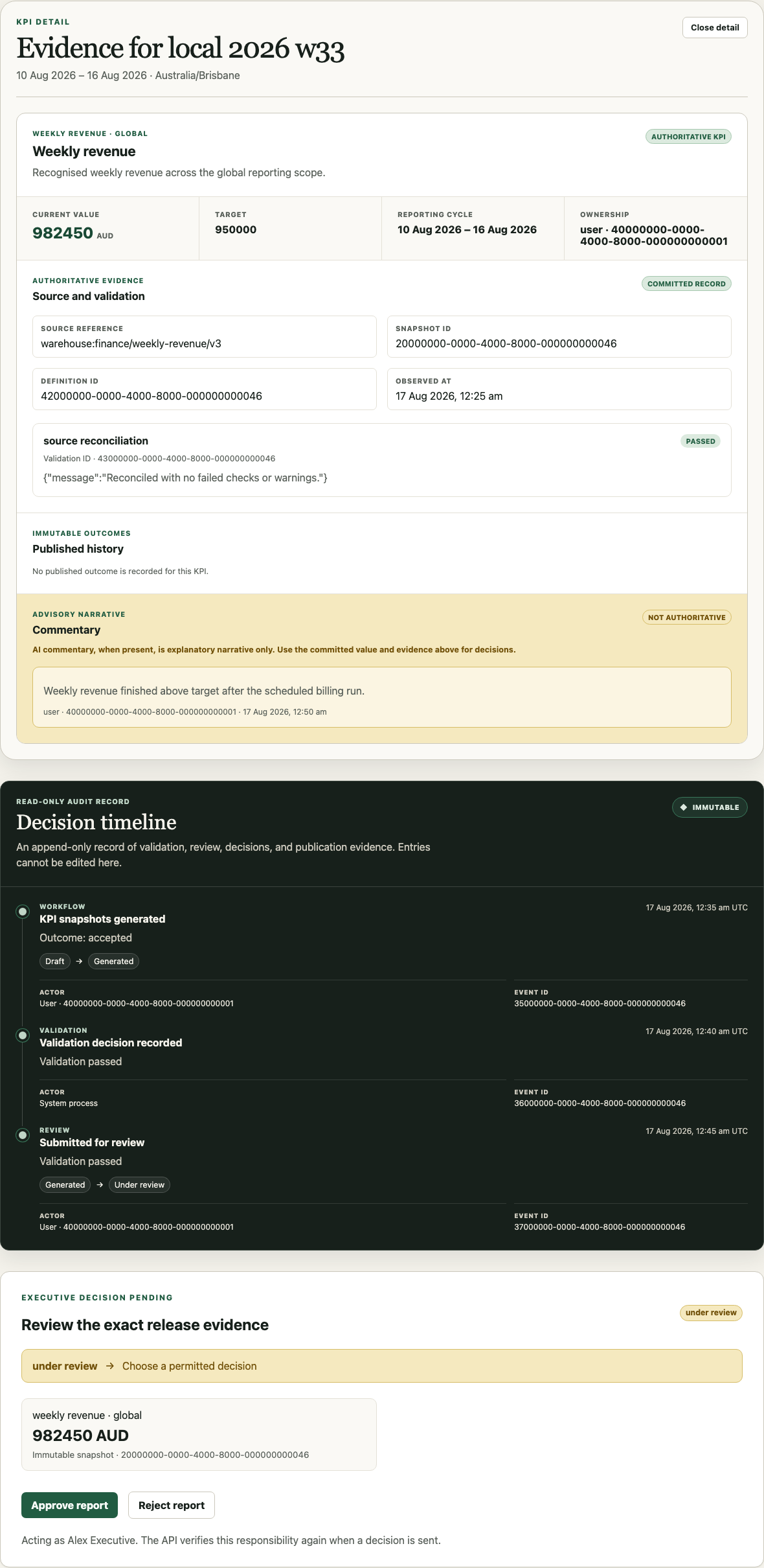 KPI evidence workspace separating the committed KPI value and validation from advisory commentary and the decision timeline