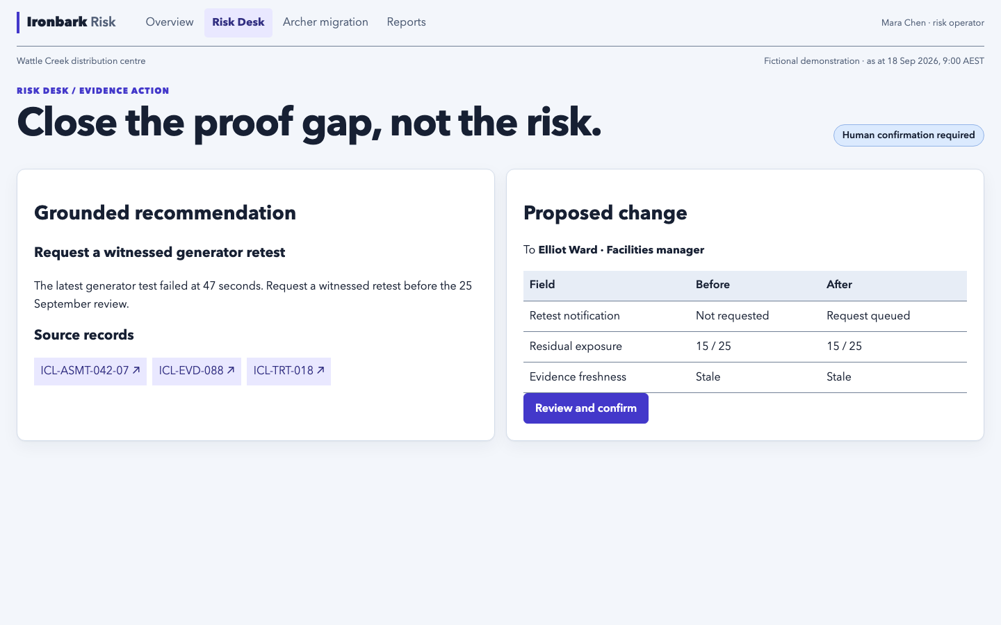 Risk Desk showing a cited generator-retest recommendation and a before-and-after confirmation diff