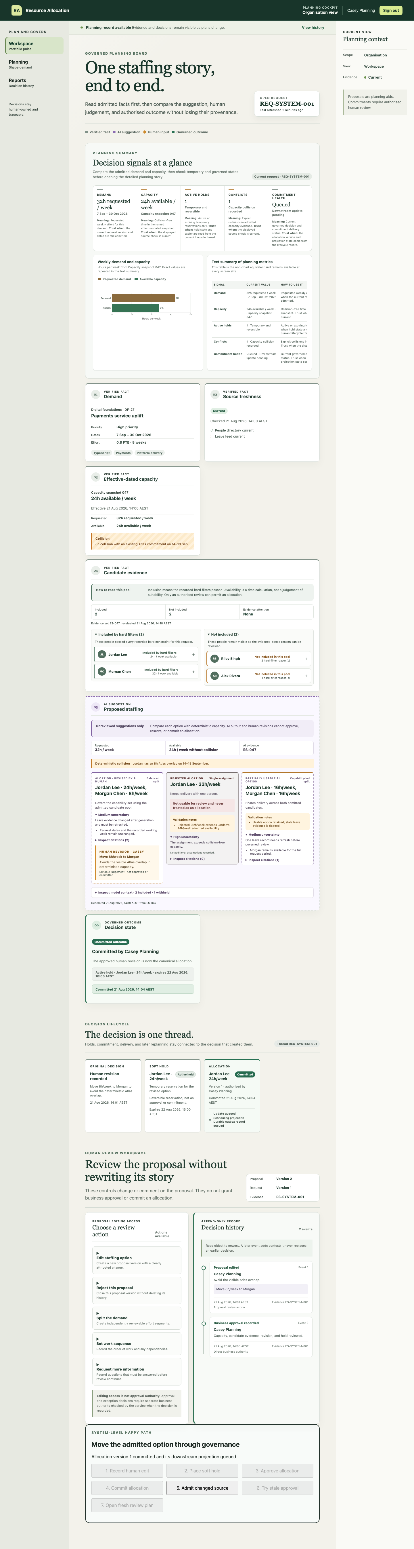 Committed allocation showing the approved human revision, authority, version and queued downstream projection