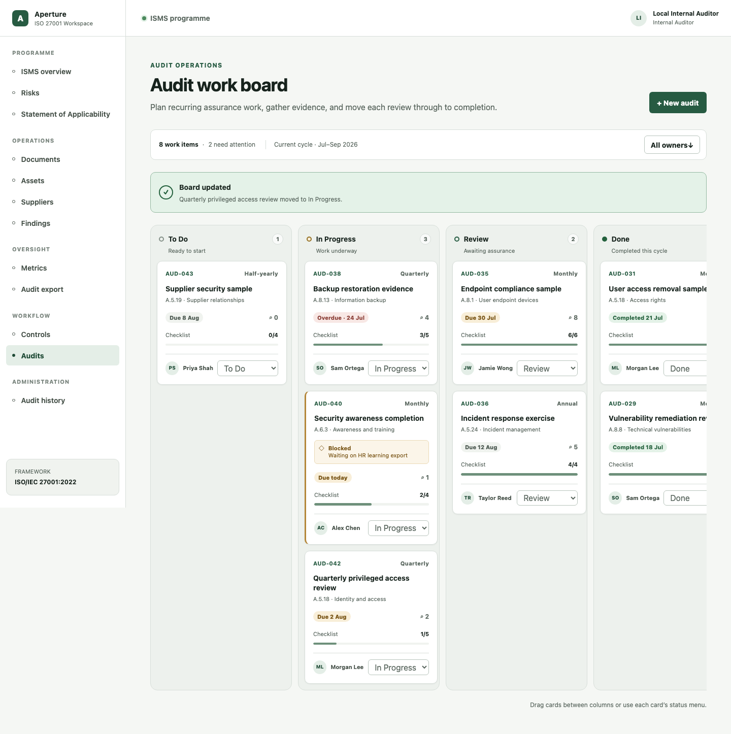 Audit work board showing compliance review occurrences moving through ready, in-progress, review, and completed states