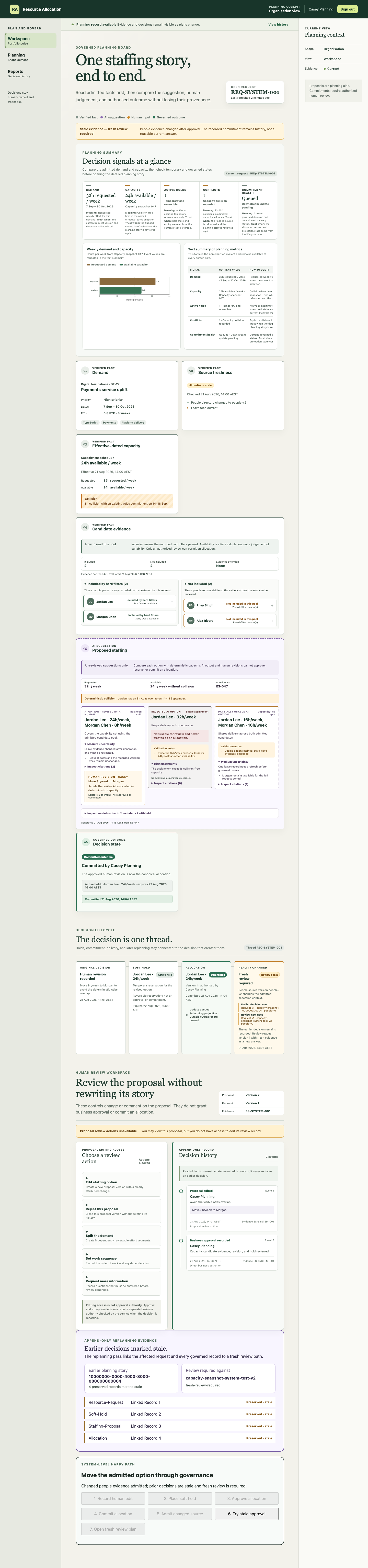 Stale source evidence invalidating the earlier allocation context and requiring fresh review