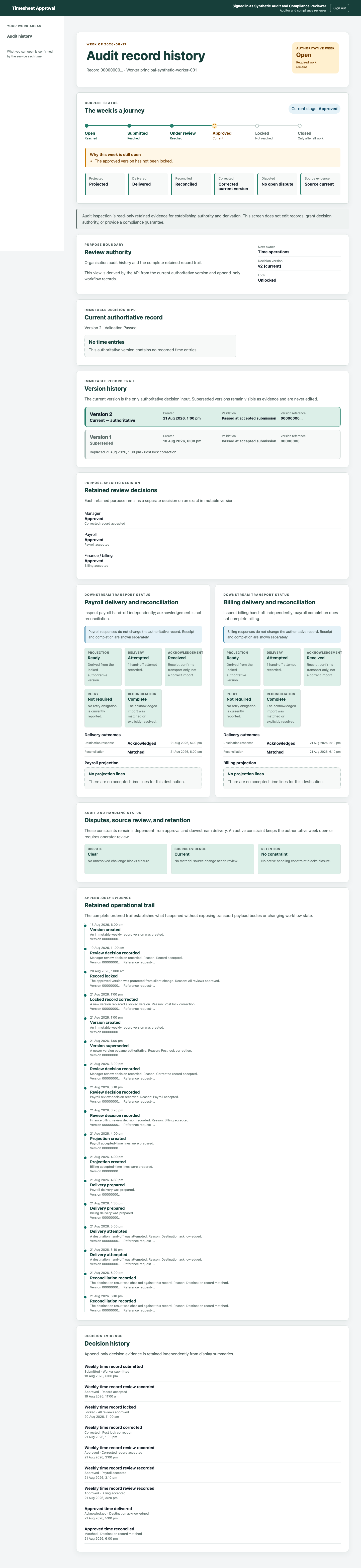 Audit record history showing a current corrected version, its superseded predecessor, retained purpose-specific approvals and append-only operational evidence