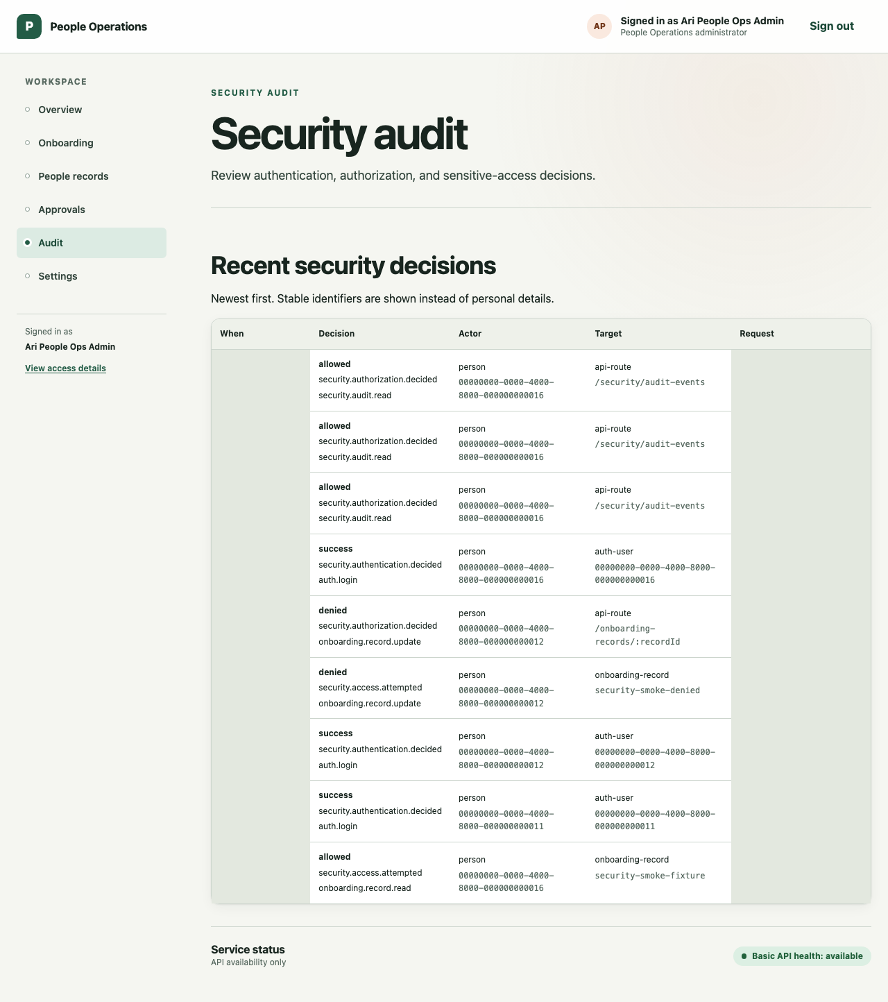 People Operations security audit showing a denied access decision with safe identifiers and no employee payload
