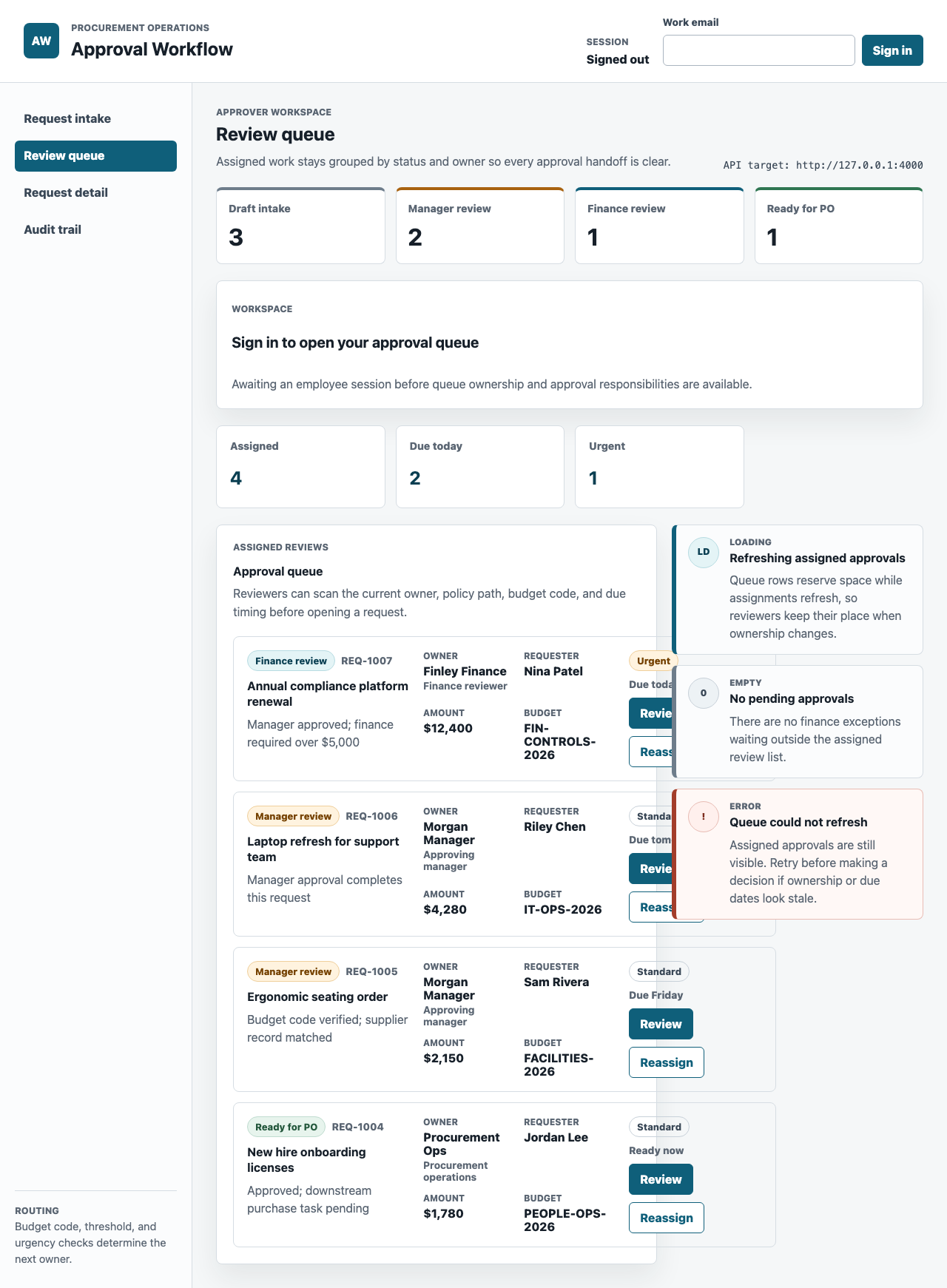 Approval workflow review queue showing pending purchase requests, owner context, amounts, budget codes, urgency, and manager review actions