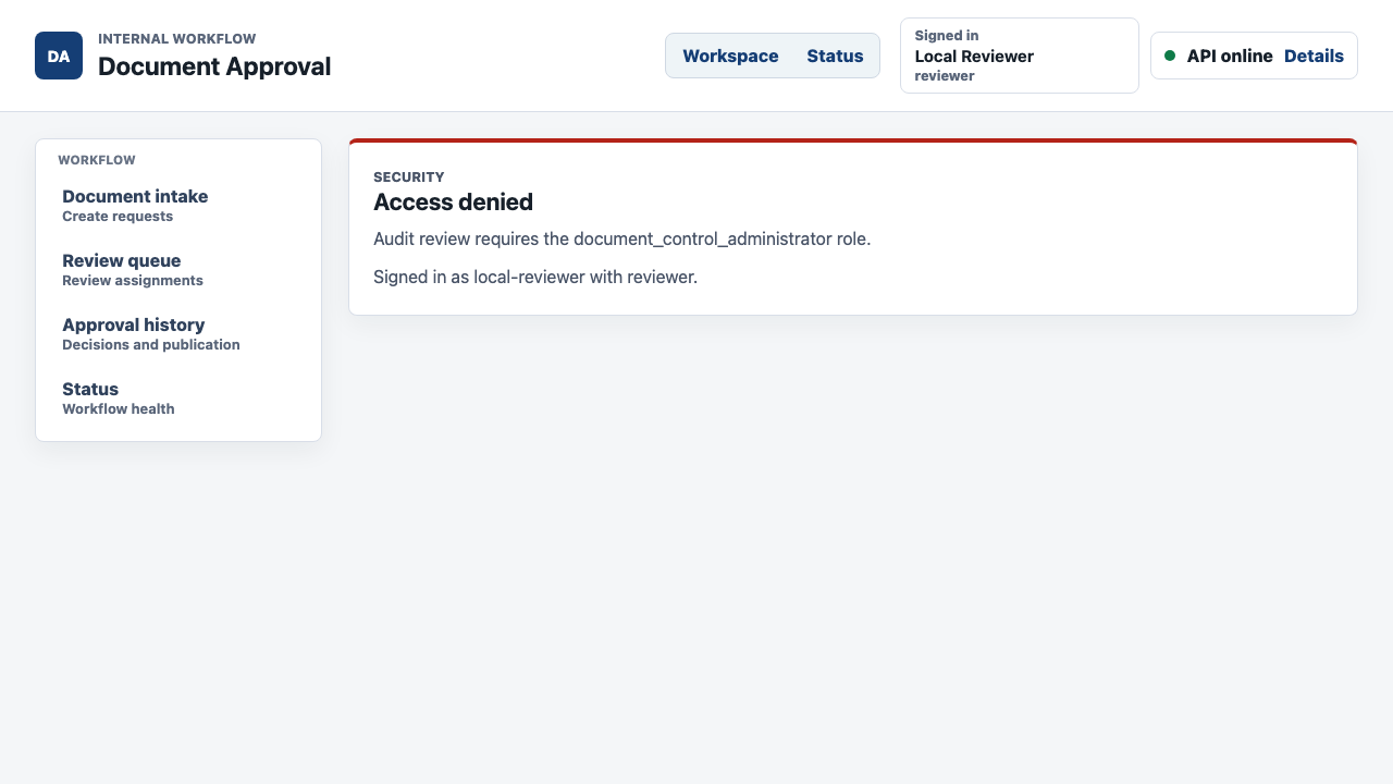 Access denied screen showing a reviewer blocked from administrator audit review while normal workflow navigation remains available