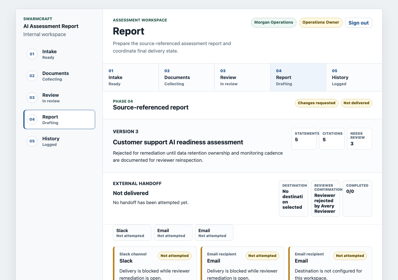 Blocked AI assessment report showing changes requested, not delivered state, disabled handoff, and review-required evidence