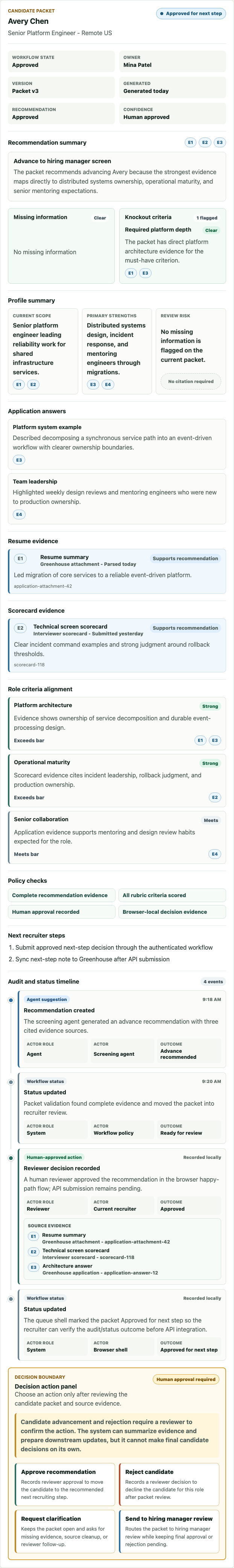 Approved candidate screening packet showing human-approved outcome, workflow status, source evidence, and audit trail after reload