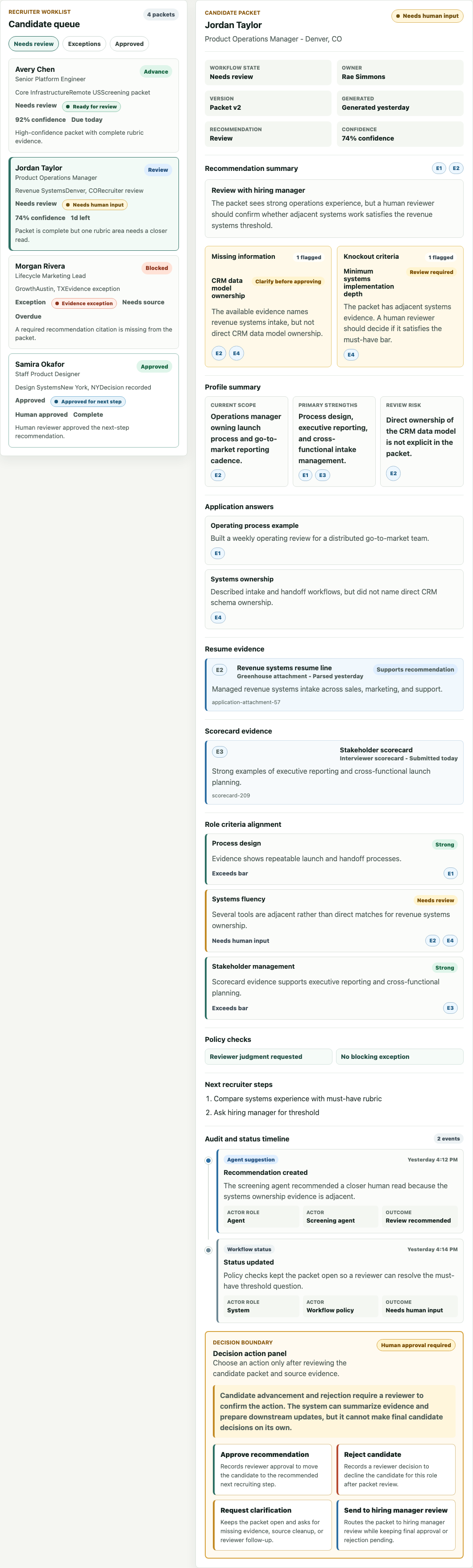 Candidate packet showing needs-human-input status, missing information, knockout criteria, rubric gaps, and reviewer decision controls