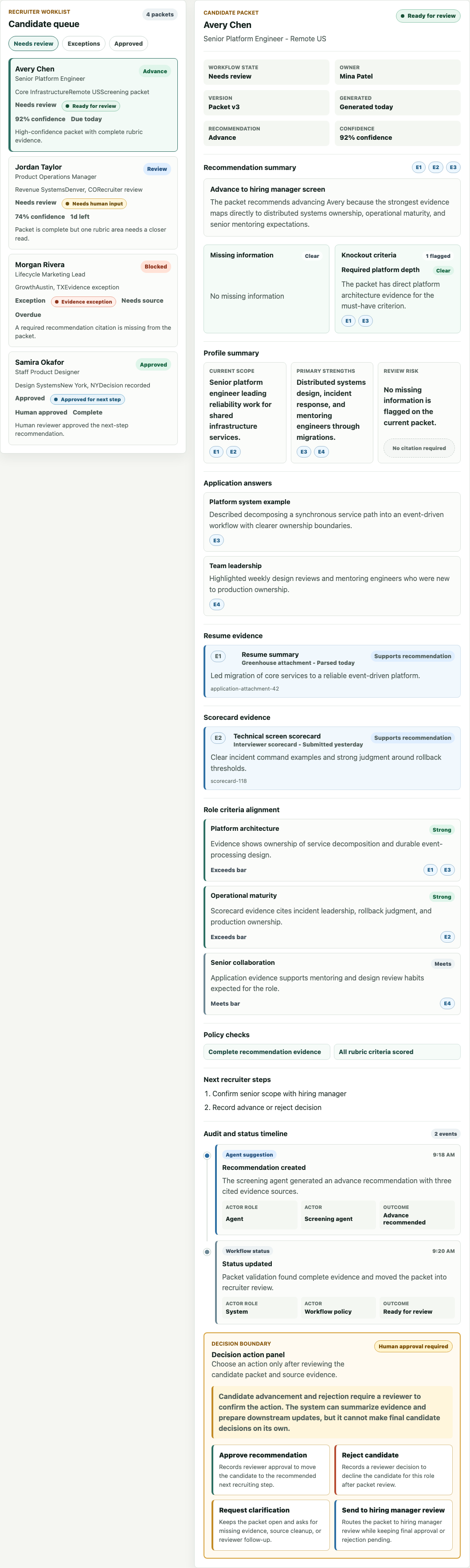 Recruiter queue showing candidate screening packets, recommendation status, evidence citations, candidate profile details, application answers, resume evidence, scorecard evidence, role criteria, policy checks, and human decision controls