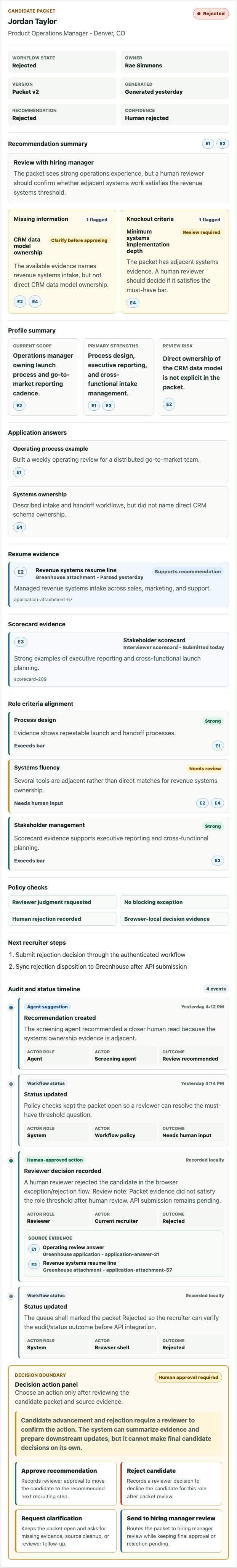 Rejected candidate screening packet showing reviewer note, rejected workflow state, source evidence, and audit outcome after reload