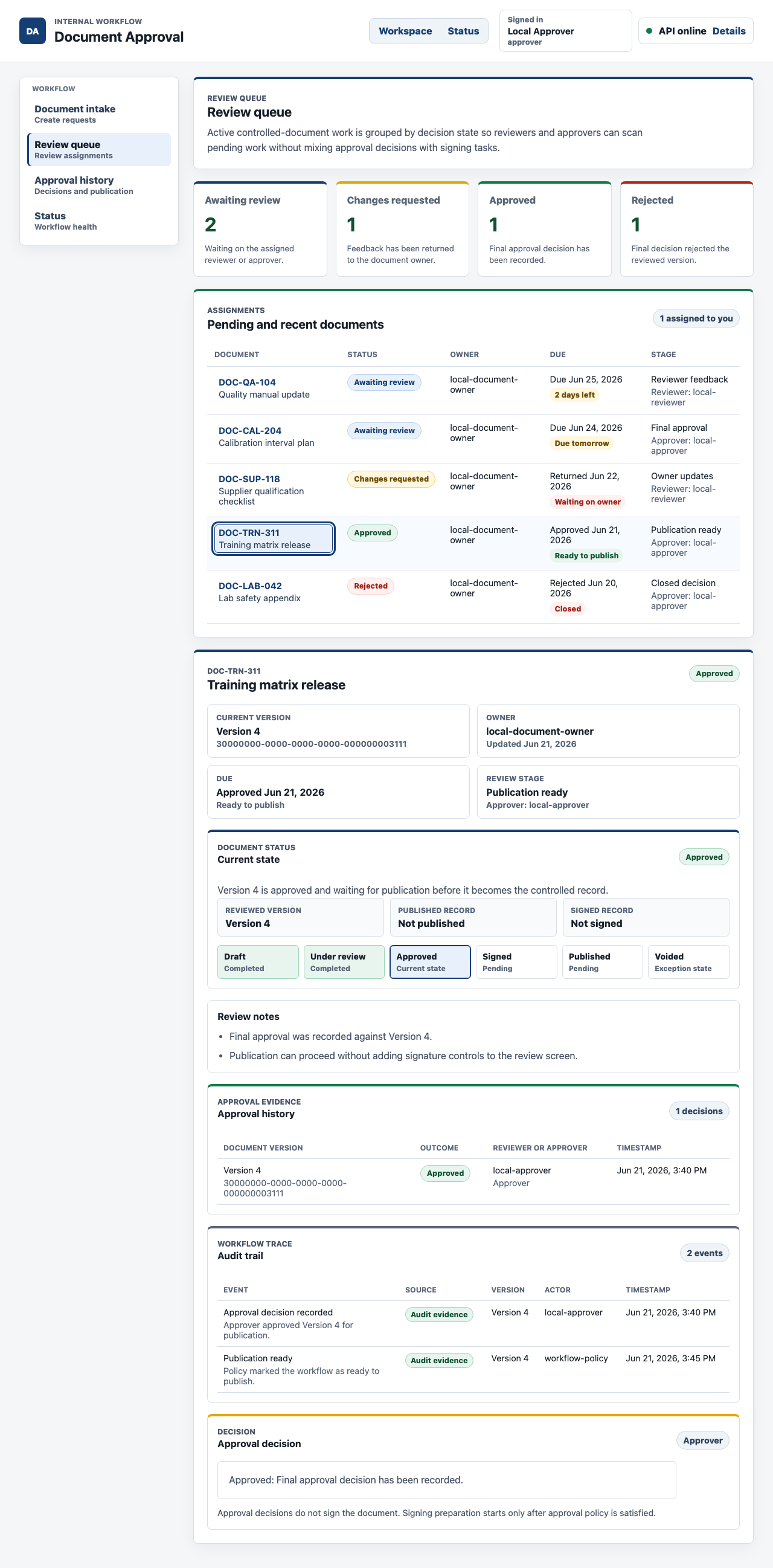 Approved document detail showing current state, approved version, approval history, audit trail, and the note that approval decisions do not sign the document