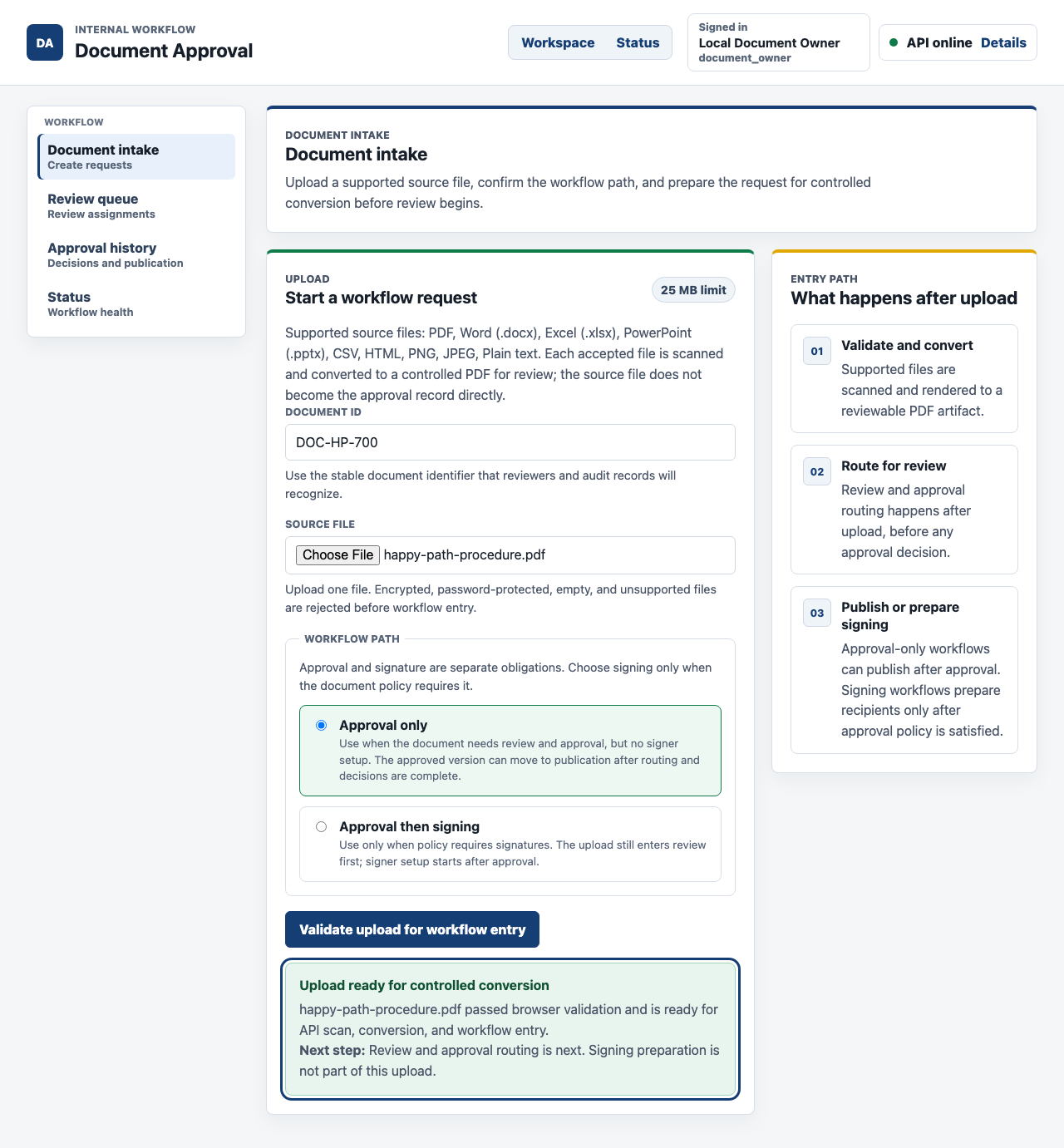 Document owner intake screen showing supported source files, approval-only workflow path, and upload-ready validation for controlled conversion