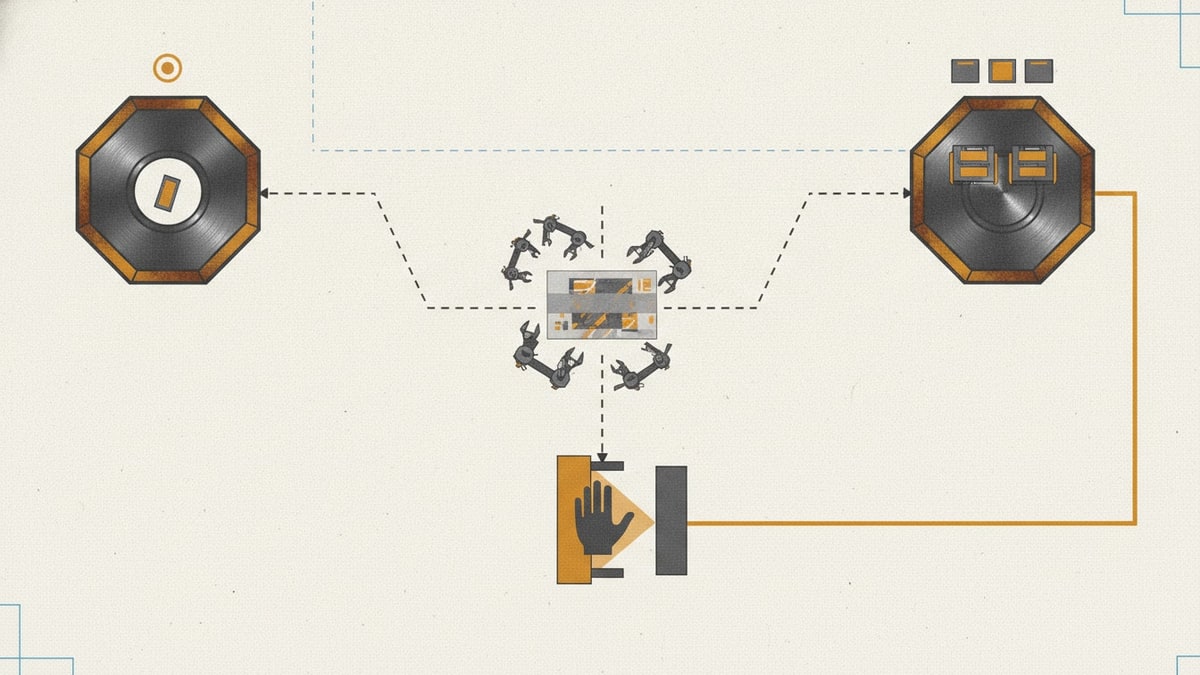 Employee training workflow: how to automate it