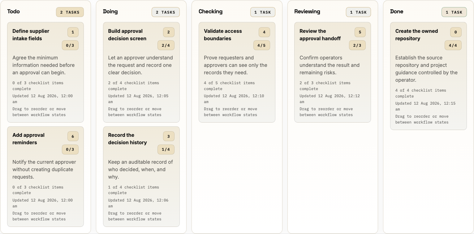 SwarmCraft Kanban task board with Todo, Doing, Checking, Reviewing, and Done columns