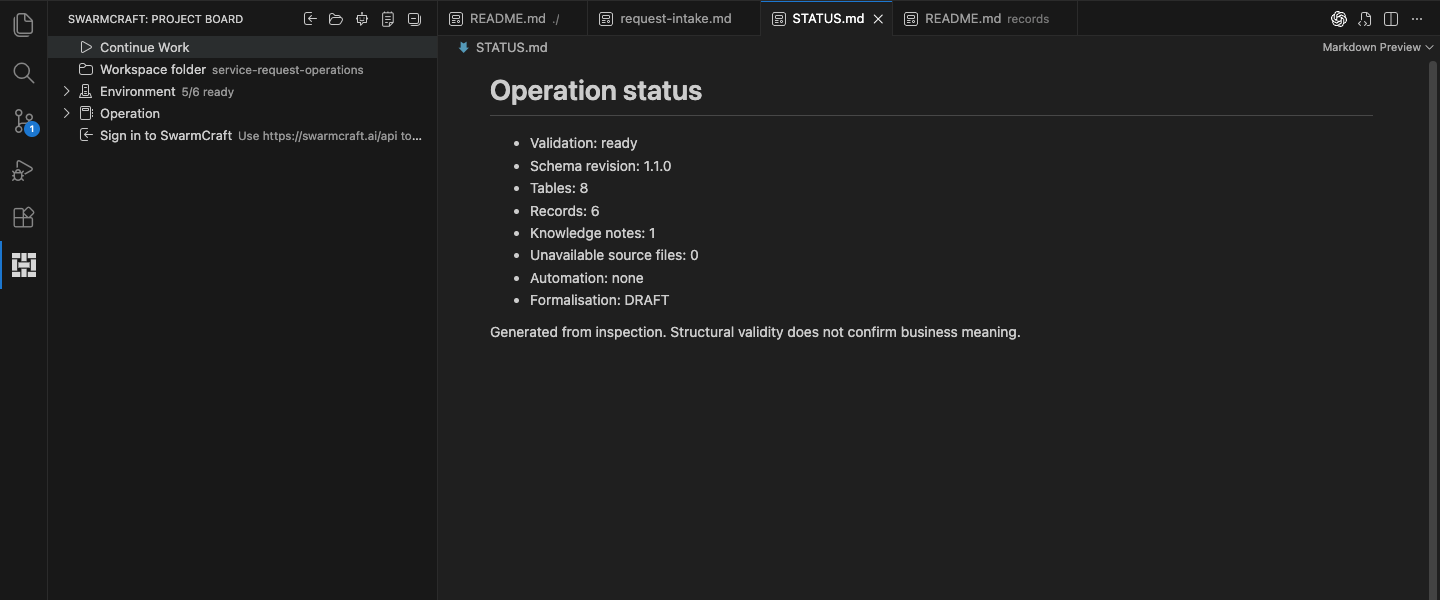 Operation status showing validation ready, the current schema revision and a draft formalisation