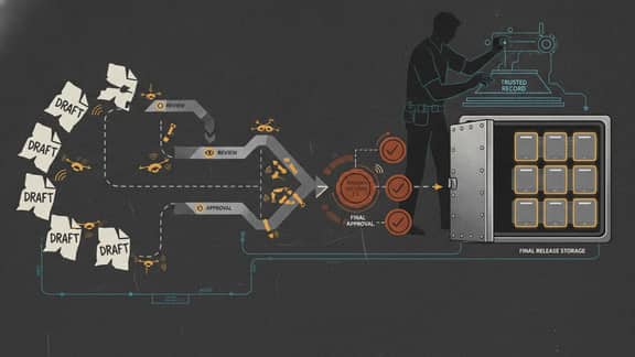 Document approval workflow: how to automate it