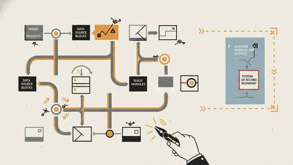 Custom app development workflow: how to automate it