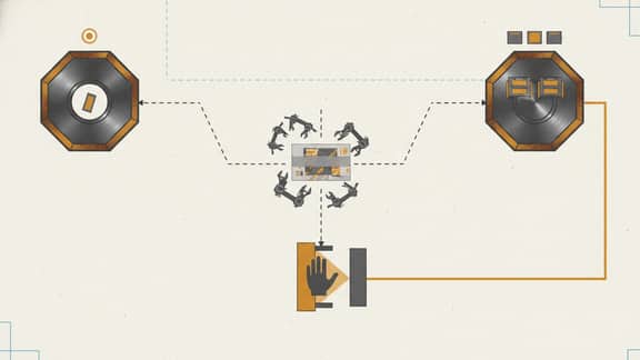 Employee training workflow: how to automate it