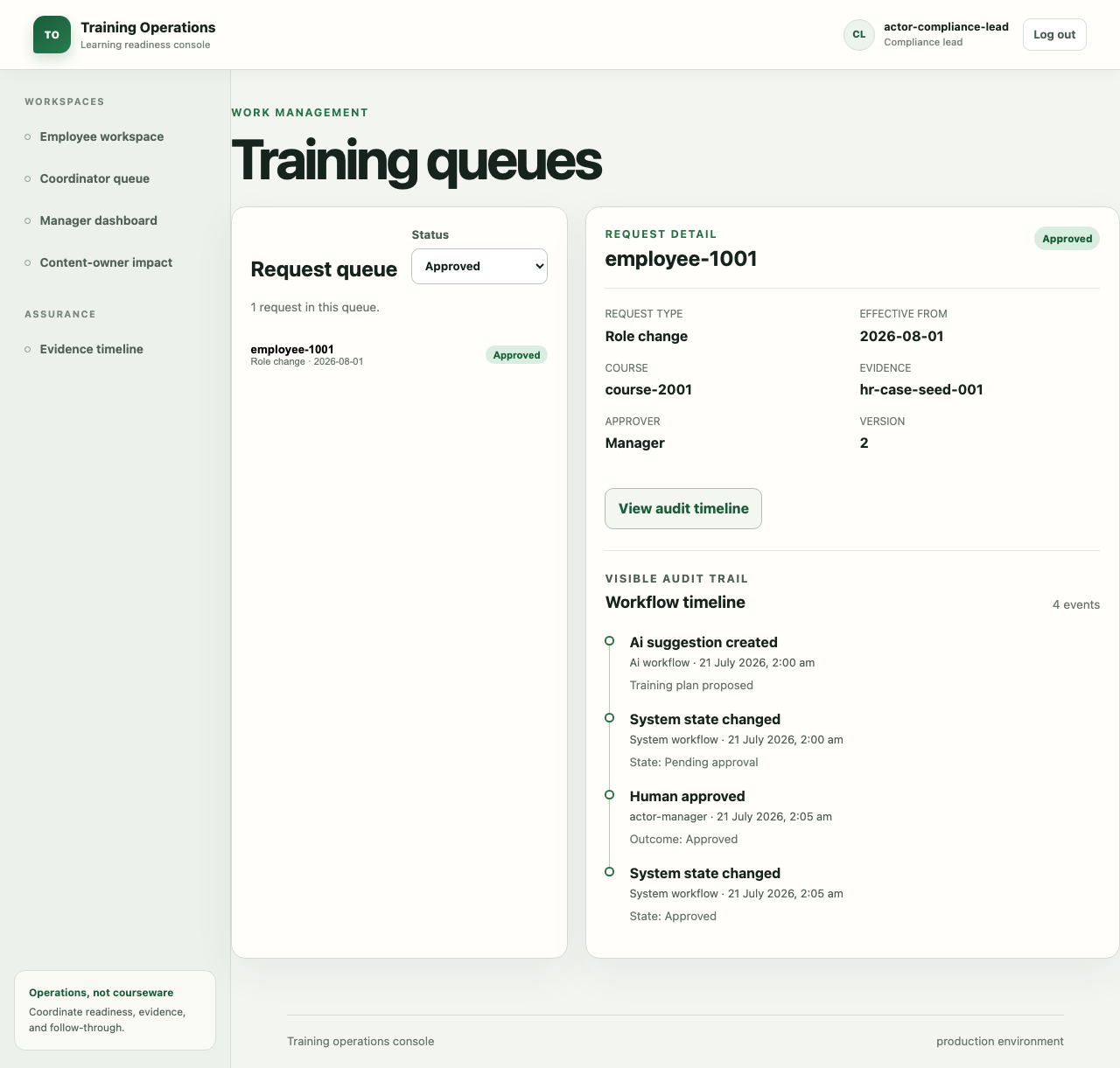 Compliance audit timeline showing the employee training proposal, approval, status changes, actors, and evidence references