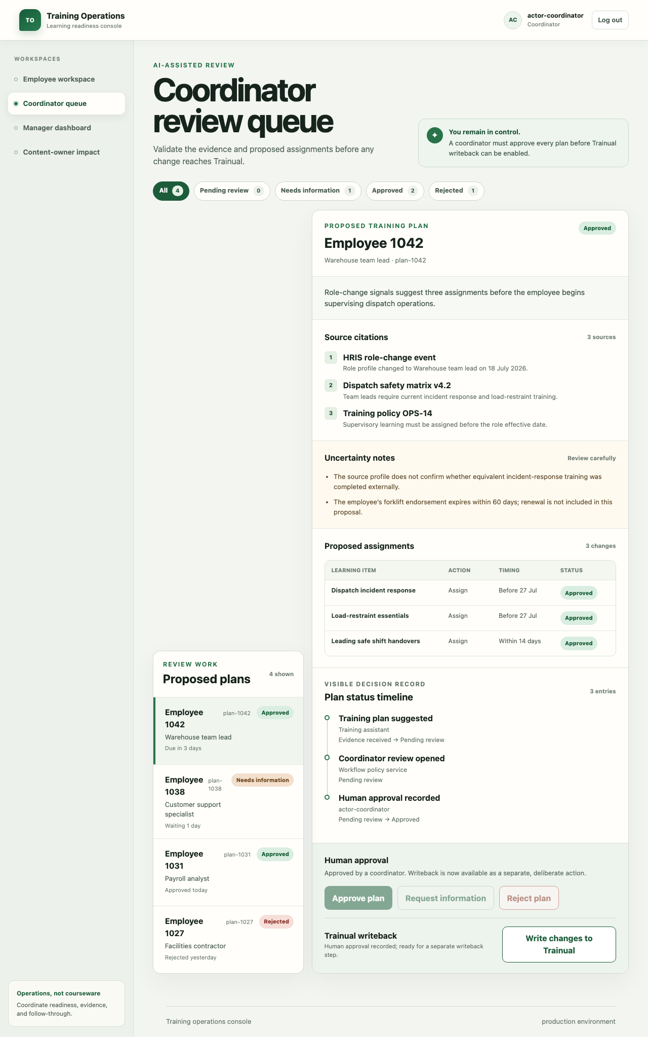 Approved coordinator review showing the human decision, proposed assignments, status timeline, and the separately enabled Trainual writeback action